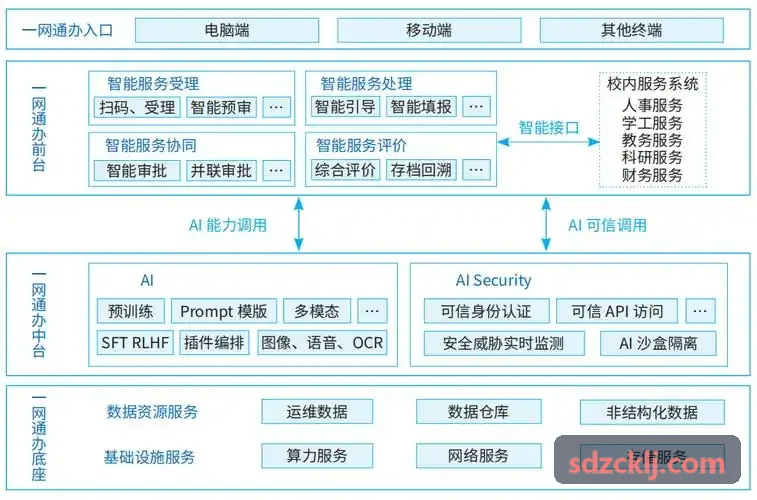 高可靠性J9直营内部基板金线键合封装微距特写